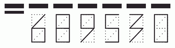 Пример заполнения индекса 689530