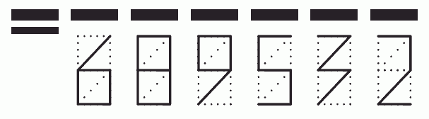 Пример заполнения индекса 689532