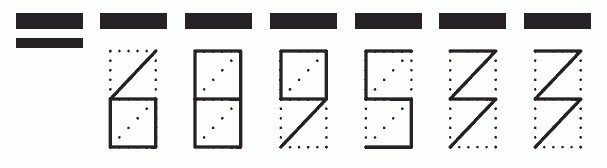 Пример заполнения индекса 689533