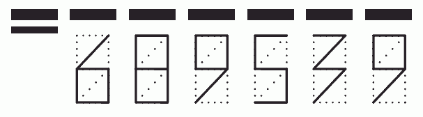 Пример заполнения индекса 689539