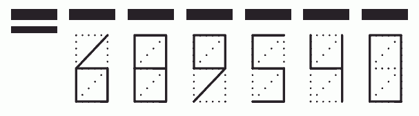 Пример заполнения индекса 689540