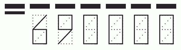 Пример заполнения индекса 690000