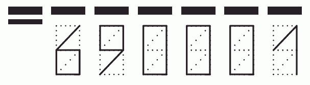 Пример заполнения индекса 690001