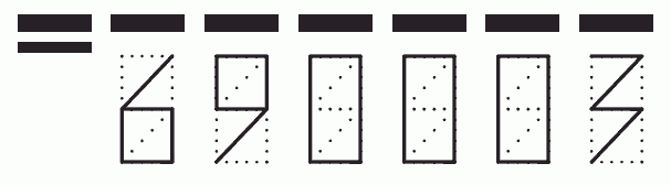 Пример заполнения индекса 690003