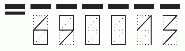 Пример заполнения индекса 690013
