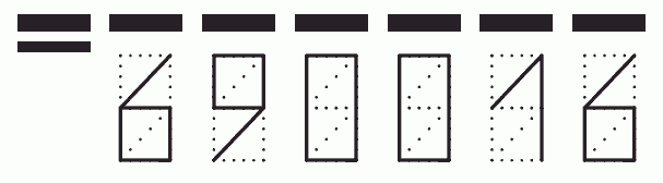 Пример заполнения индекса 690016