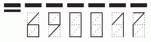 Пример заполнения индекса 690017