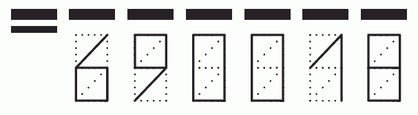 Пример заполнения индекса 690018