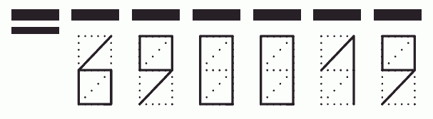 Пример заполнения индекса 690019