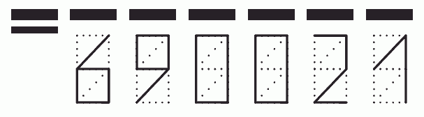 Пример заполнения индекса 690021