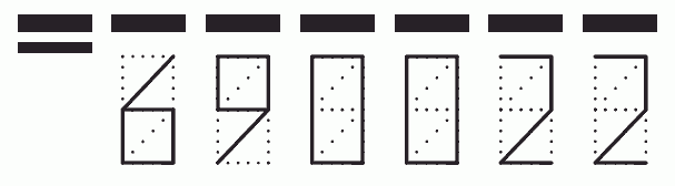 Пример заполнения индекса 690022