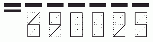 Пример заполнения индекса 690025