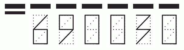 Пример заполнения индекса 690030