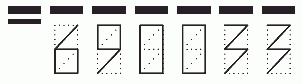 Пример заполнения индекса 690033