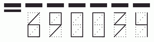 Пример заполнения индекса 690034