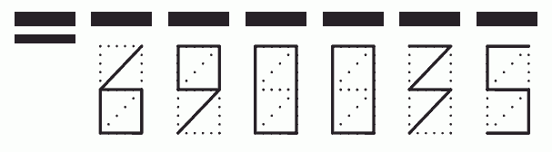 Пример заполнения индекса 690035