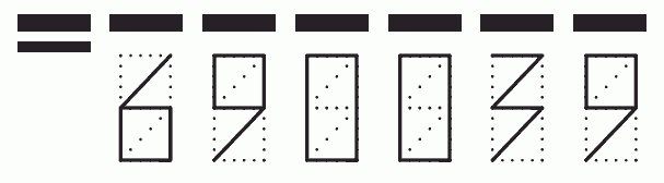 Пример заполнения индекса 690039