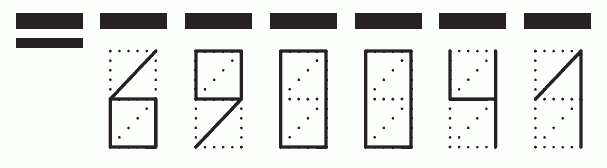 Пример заполнения индекса 690041