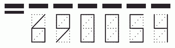 Пример заполнения индекса 690054