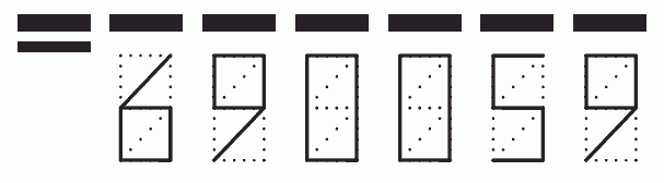 Пример заполнения индекса 690059