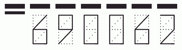 Пример заполнения индекса 690062