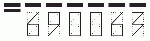 Пример заполнения индекса 690063