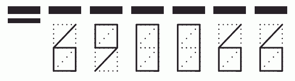 Пример заполнения индекса 690066