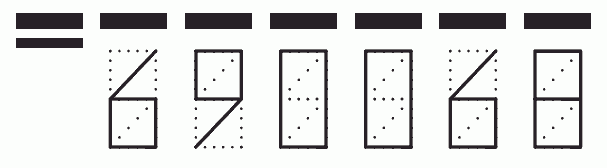Пример заполнения индекса 690068