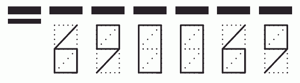 Пример заполнения индекса 690069