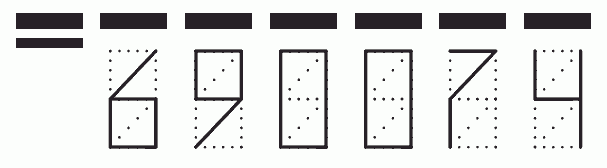 Пример заполнения индекса 690074