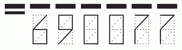 Пример заполнения индекса 690077