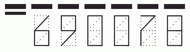 Пример заполнения индекса 690078