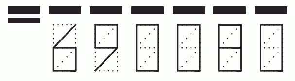 Пример заполнения индекса 690080