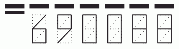 Пример заполнения индекса 690088