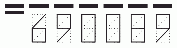 Пример заполнения индекса 690089
