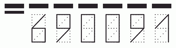 Пример заполнения индекса 690091