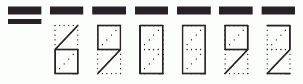 Пример заполнения индекса 690092