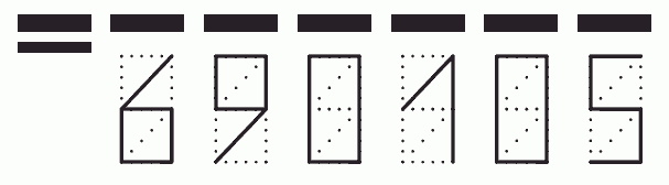 Пример заполнения индекса 690105