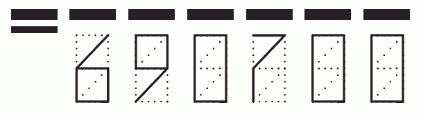 Пример заполнения индекса 690700