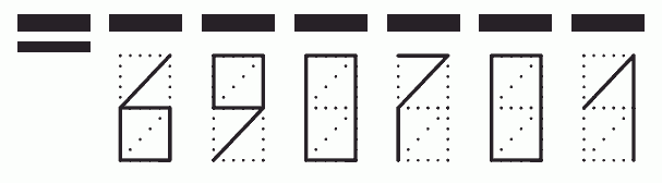 Пример заполнения индекса 690701