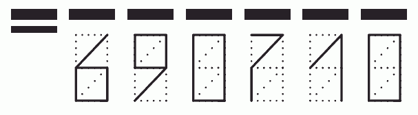 Пример заполнения индекса 690710