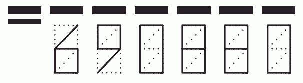 Пример заполнения индекса 690880