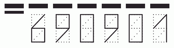 Пример заполнения индекса 690901