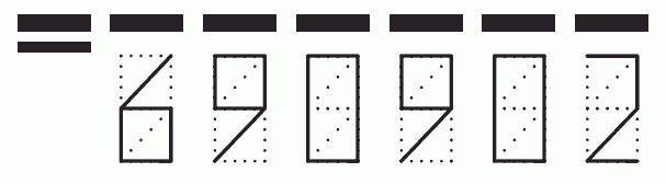 Пример заполнения индекса 690902