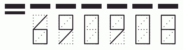 Пример заполнения индекса 690908
