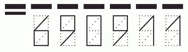 Пример заполнения индекса 690911