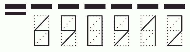 Пример заполнения индекса 690912