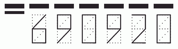 Пример заполнения индекса 690920