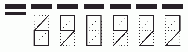 Пример заполнения индекса 690922