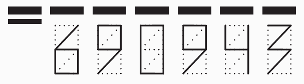 Пример заполнения индекса 690943